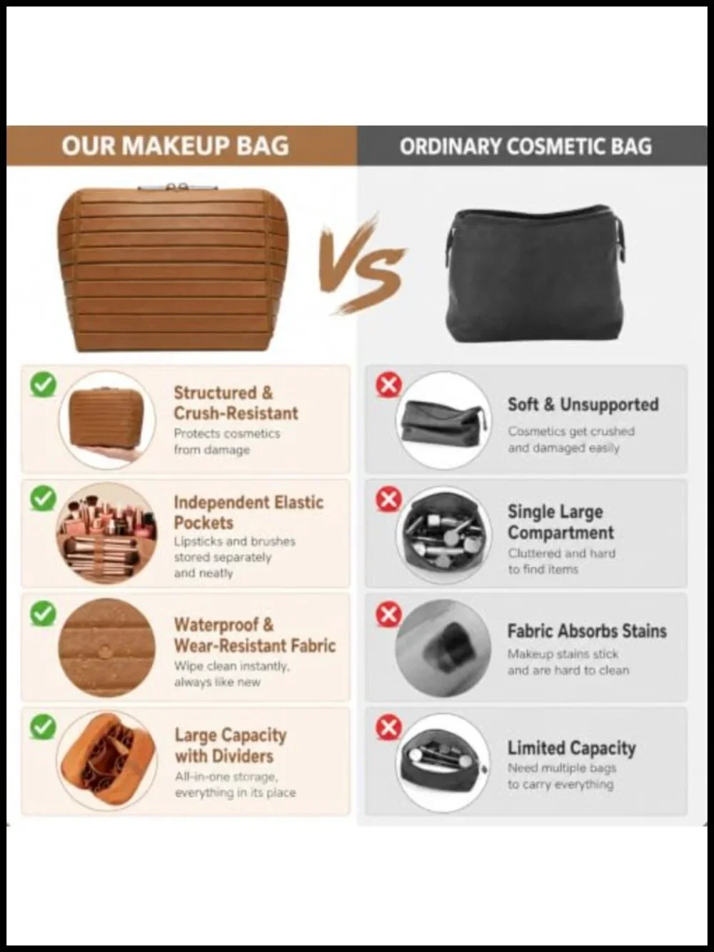 27-Pocket Foldable Travel Makeup Bag Waterproof PVC Cosmetic Organizer